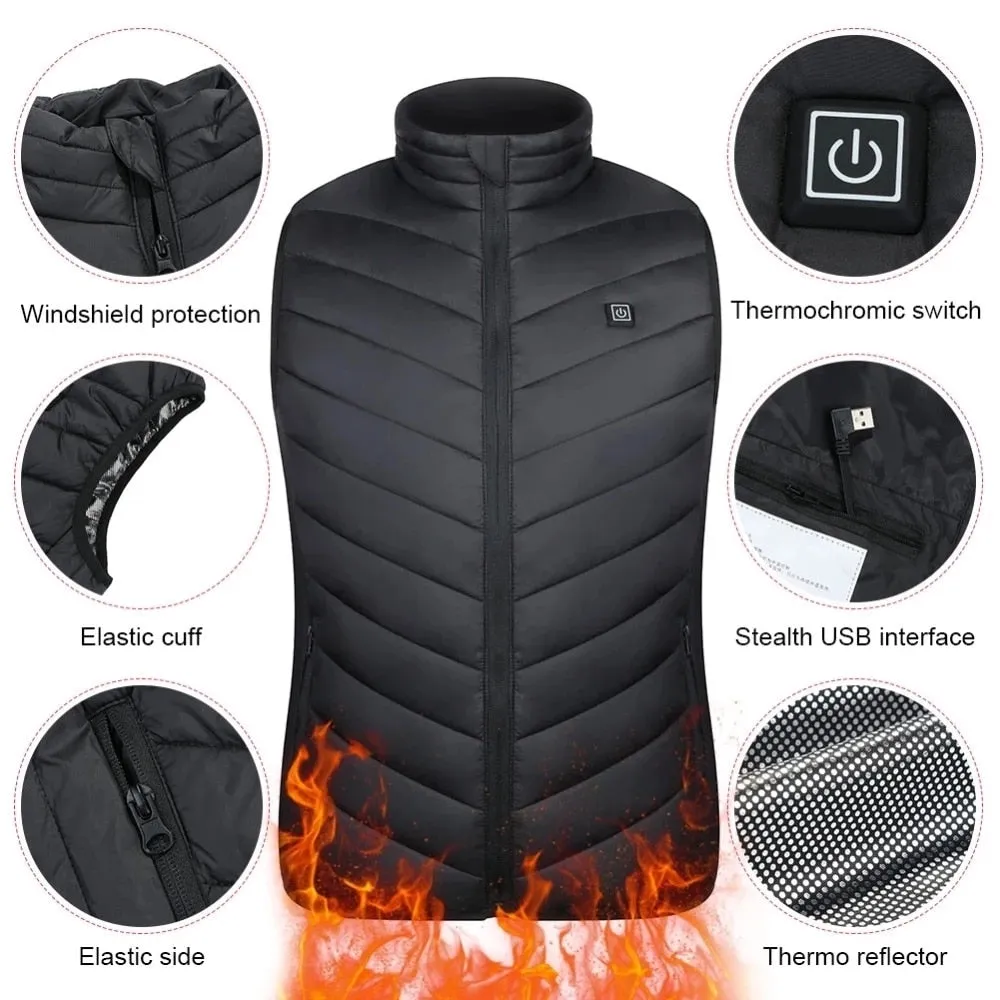 11 Areas Self Heated Jacket